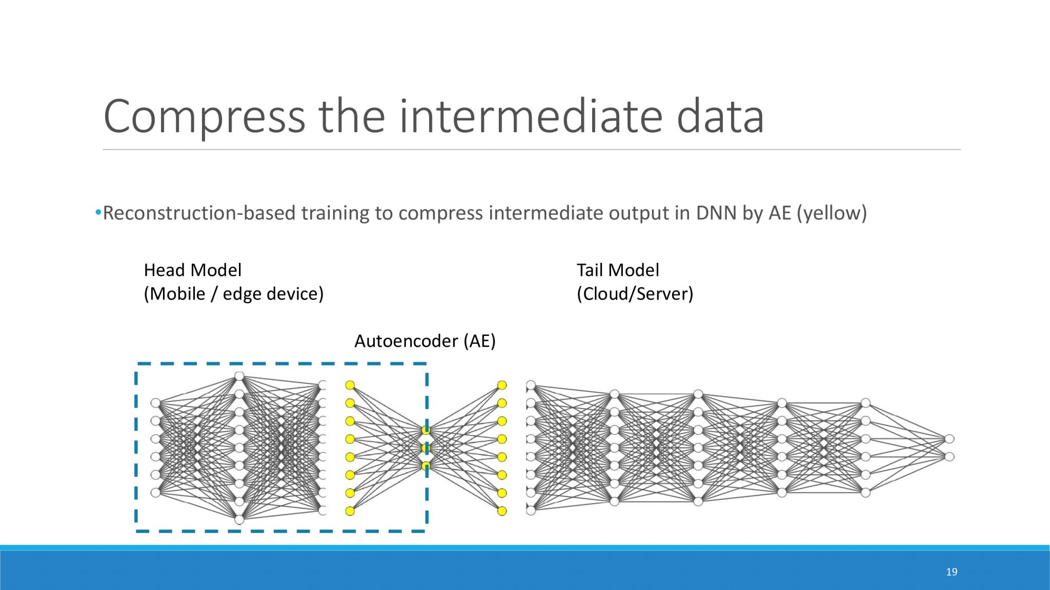 a019db83494242daea12163c846ef600whGIP0iCf8yhr6EH-18