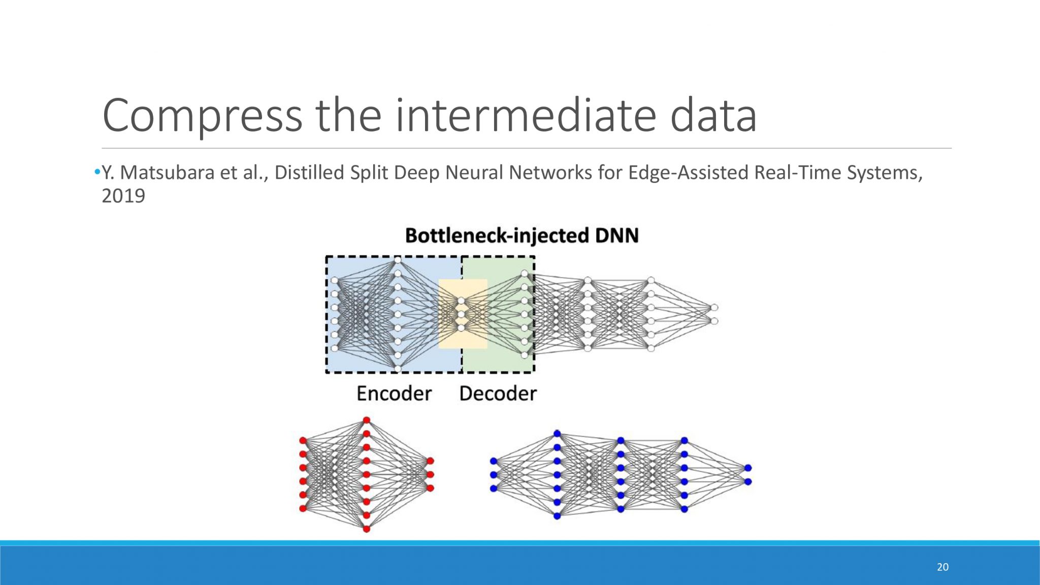 a019db83494242daea12163c846ef600whGIP0iCf8yhr6EH-19