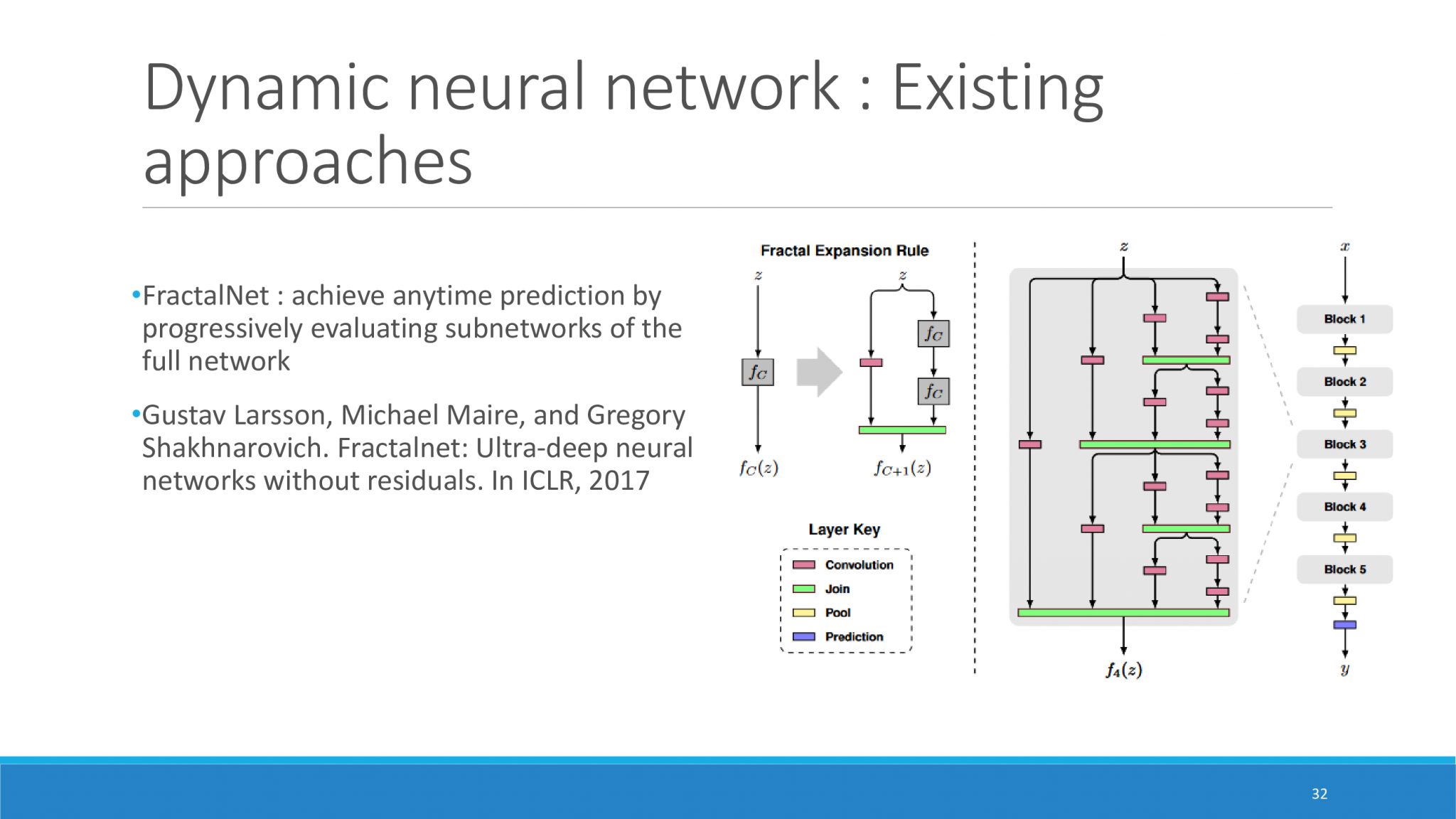 a019db83494242daea12163c846ef600whGIP0iCf8yhr6EH-31