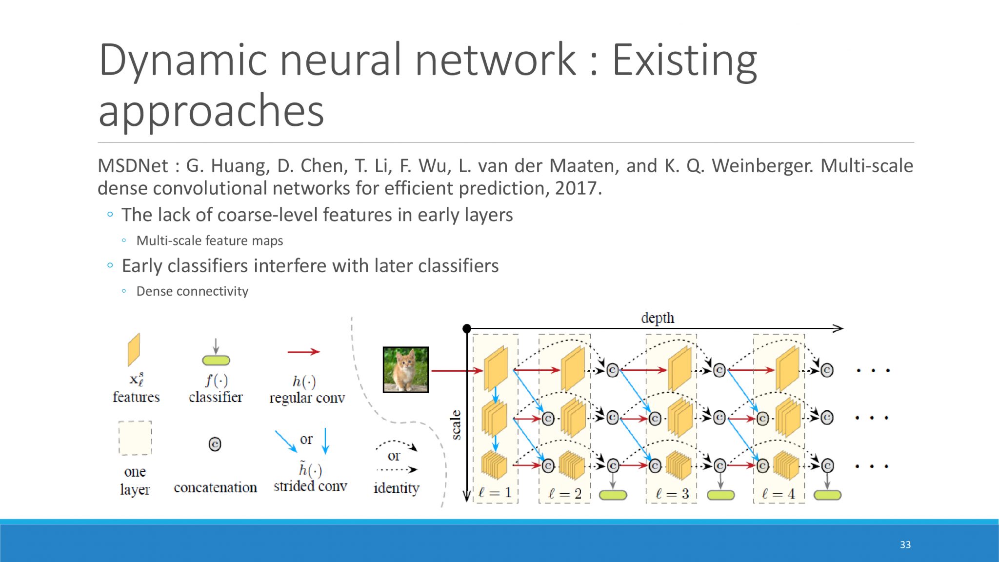 a019db83494242daea12163c846ef600whGIP0iCf8yhr6EH-32